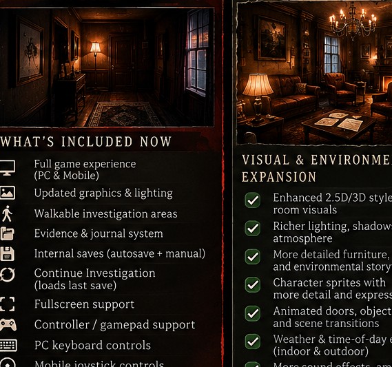 The Killer’s Diary progress view